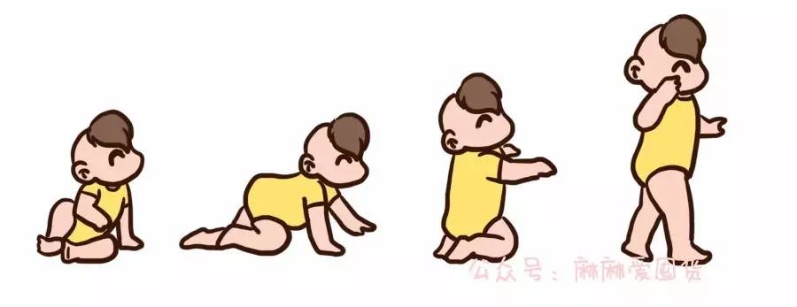 运动能力强的孩子怎么培养,运动训练婴儿