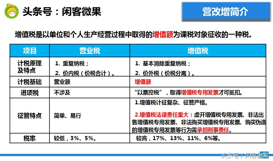 发票知识培训课程,发票报销基础知识培训