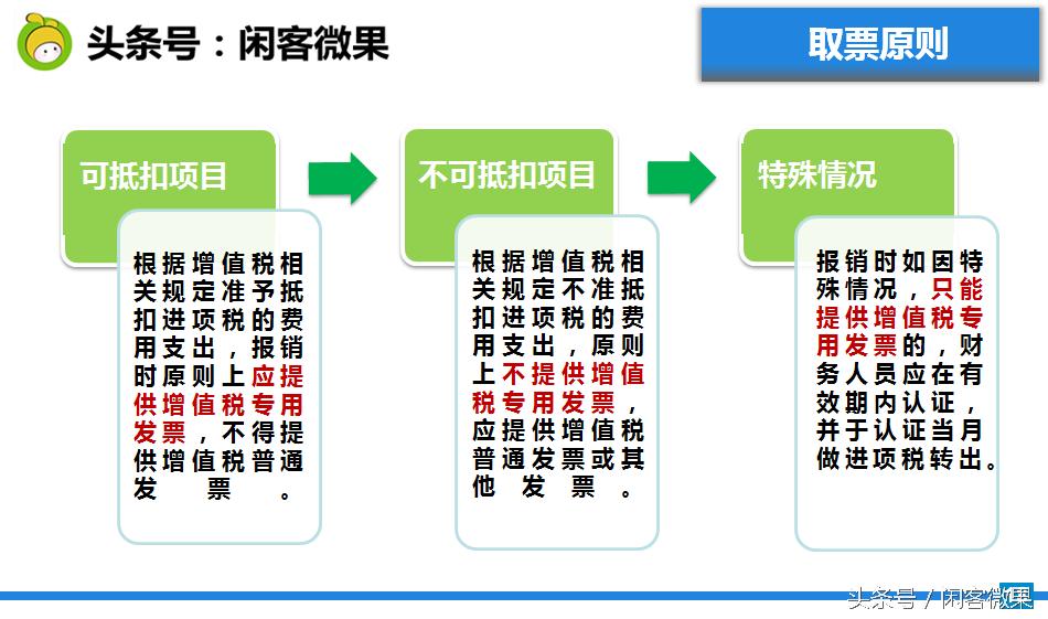 发票知识培训课程,发票报销基础知识培训