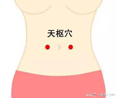 按摩什么穴位治疗老慢支,急病快治的特效药