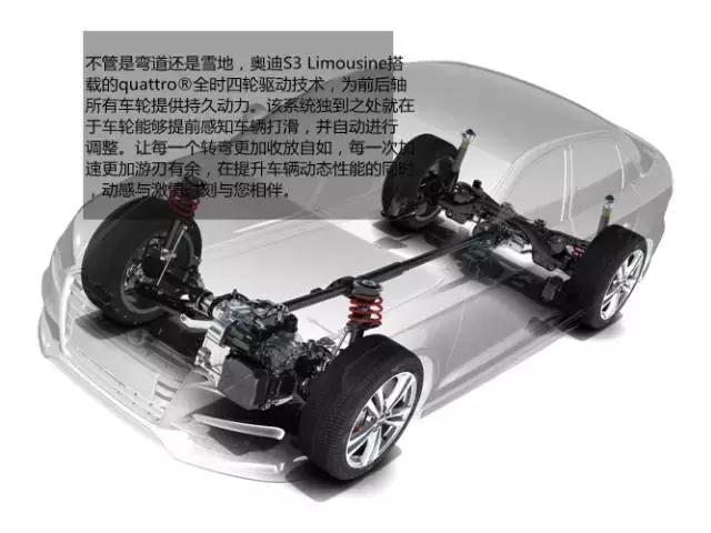 奥迪s3limousine减重,奥迪s32017款s32.0tlimousine真实油耗