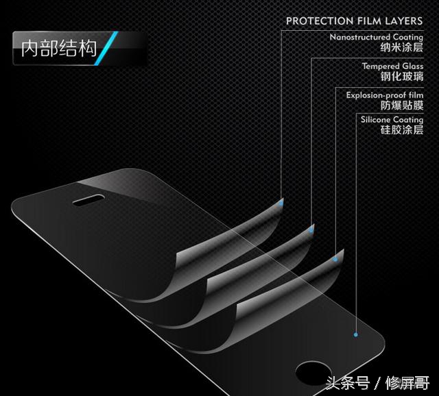 为什么贴钢化膜屏幕还是花了,为什么贴钢化膜跟新手机一样