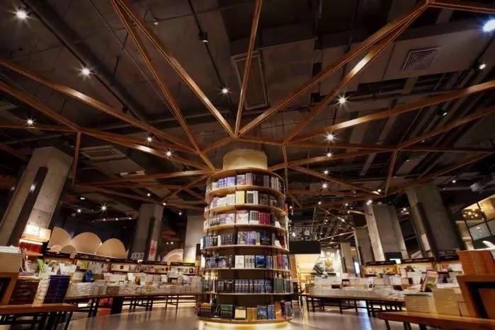 书香城市分布图,书香地图