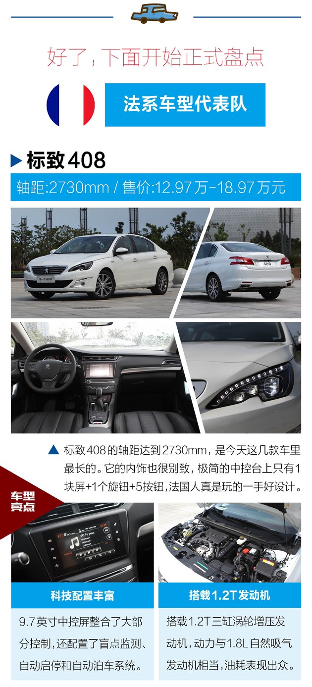 这17款紧凑车轴距起步2米7法系长/日系多