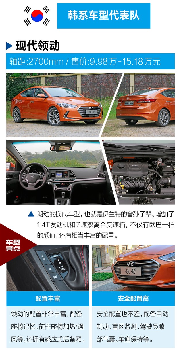 这17款紧凑车轴距起步2米7法系长/日系多