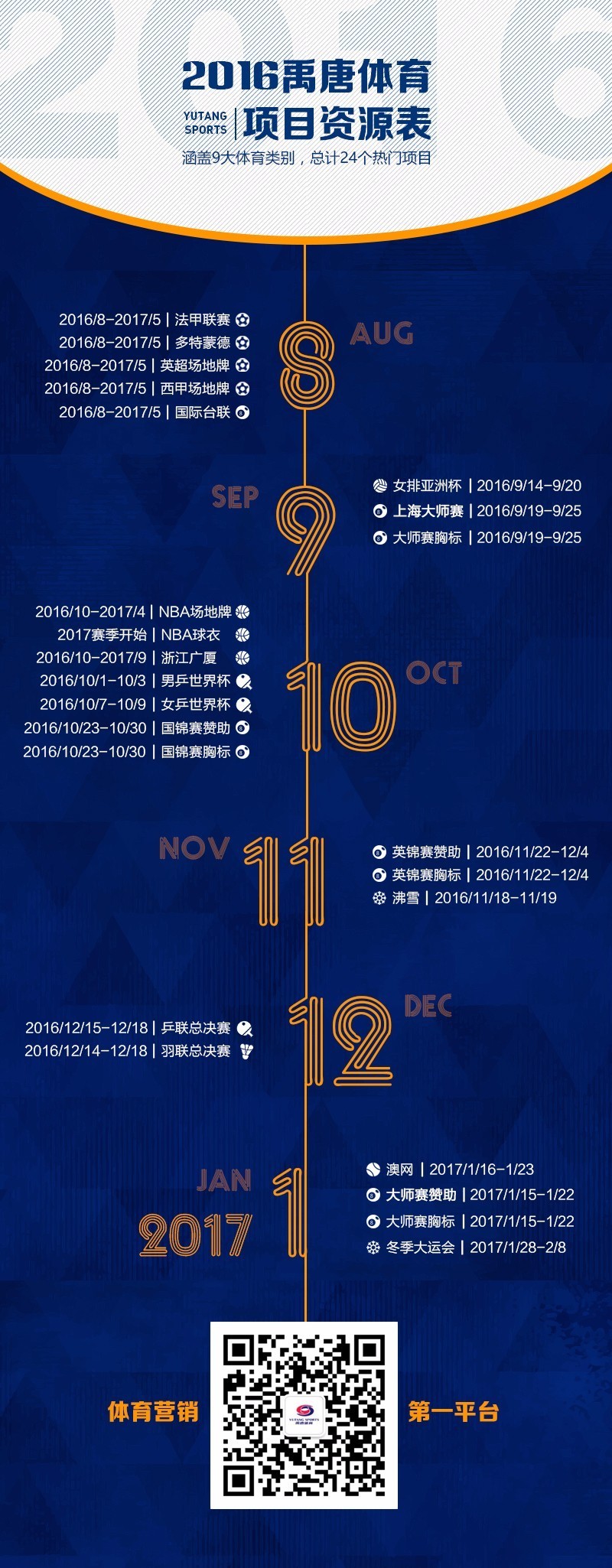 品牌|作为全球前十的奢侈品品牌,拉尔夫·劳伦也在展现着自己的运动基因