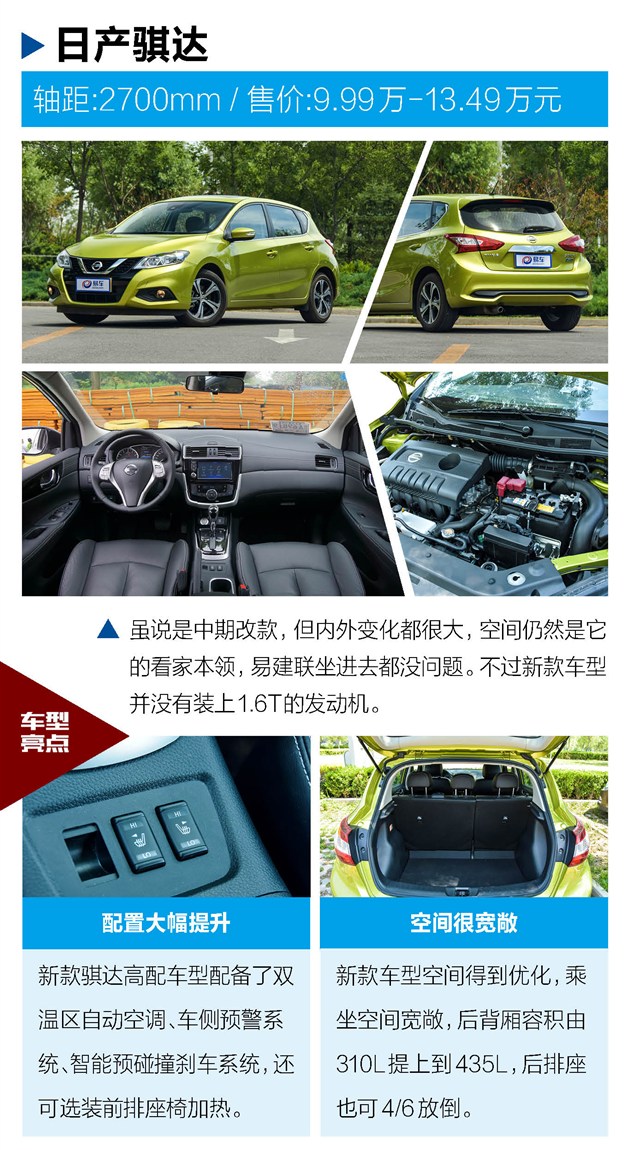 这17款紧凑车轴距起步2米7法系长/日系多