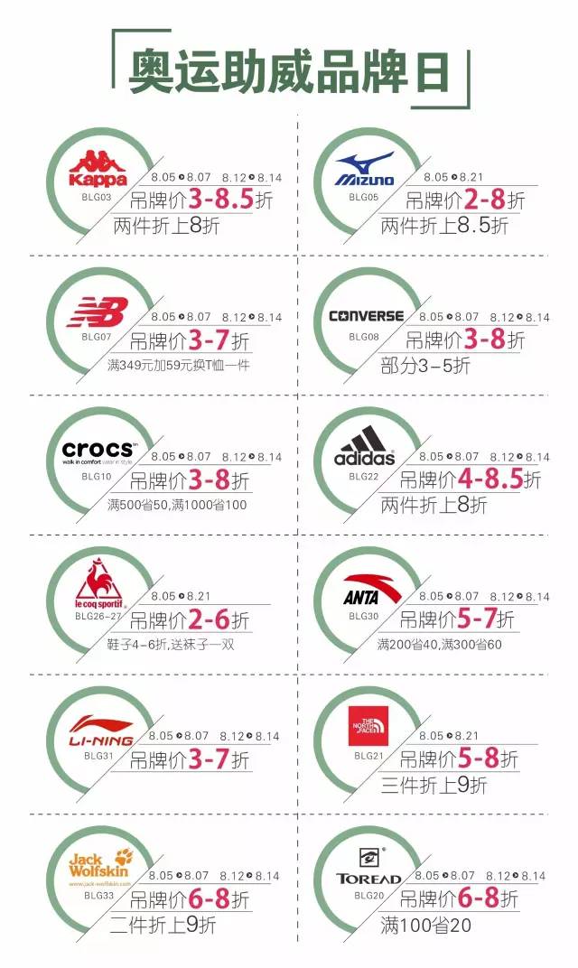 福利|这条微信教你如何把玩玩玩与买买买做到两者兼得