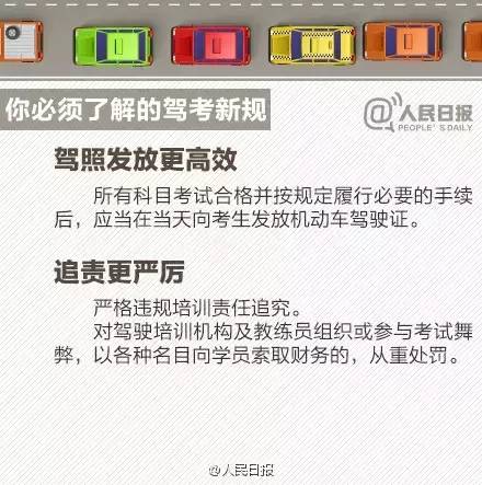 驾考先培训后付费模式,驾考新模式介绍