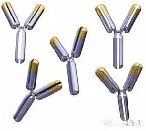 以前使用头孢、青霉素类药物过敏了,现在还能用吗?