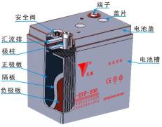 汽车阀控式铅酸蓄电池修复,阀控式密封铅酸蓄电池的维护