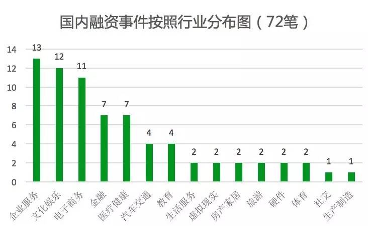 干货2021年八大投资陷阱整理出炉,金融干货精选资料往期合集
