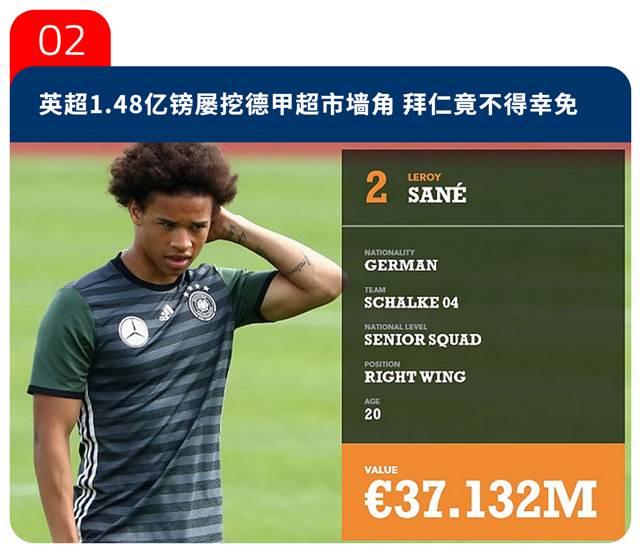 今日足坛：科斯塔沦为切尔西第三前锋；韩国欧巴为奥运放弃英超揭幕战