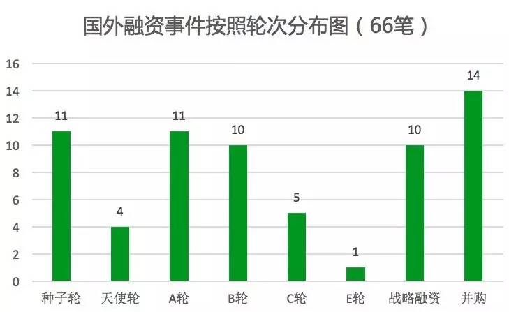 干货2021年八大投资陷阱整理出炉,金融干货精选资料往期合集