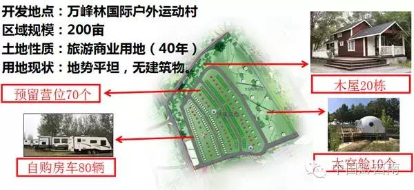 阿坝州创新创业大赛,措美县首届全民创新创业大赛