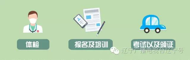 残疾人也可以考驾照,辽宁哪个地方可以考残疾人c5驾照