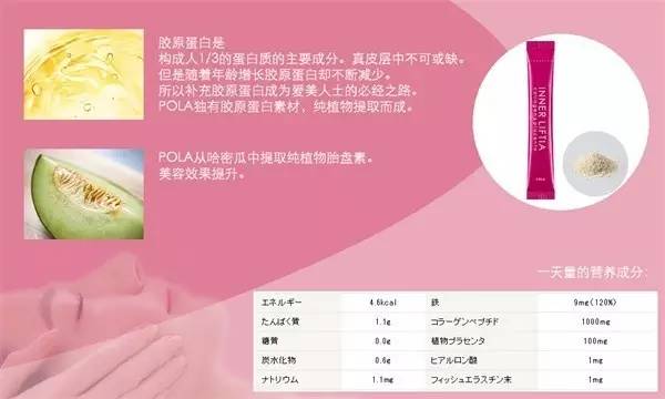 日本皇家护肤品品牌,日本皇家用车