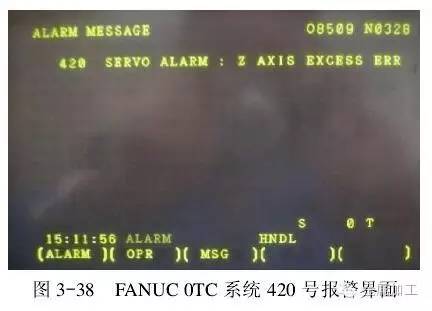 请简述数控系统故障检修的方法,数控系统维修常见问题