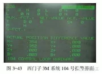 请简述数控系统故障检修的方法,数控系统维修常见问题