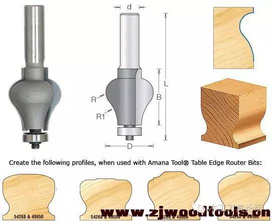 不抱怨的销售,不抱怨是销售第一修养