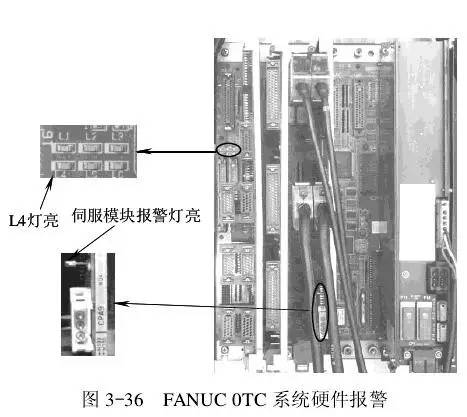 请简述数控系统故障检修的方法,数控系统维修常见问题