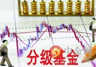 基金分类新手入门教程,如何区分基金是分级基金呢