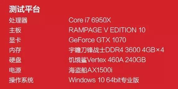 r5e十周年主板,超6000频率的主板