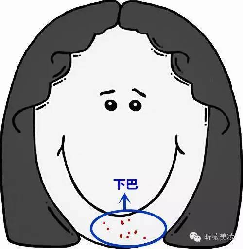 长痘不止青春期全年龄战痘,健康长痘不止青春期全年龄战痘