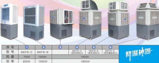 户外空调黑科技,室外气温40度体感超过50度