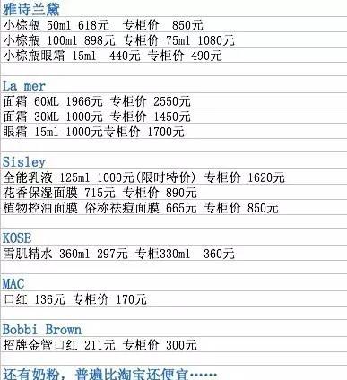 探路子|用尽体内洪荒之力,终于进入中服免税店,结果