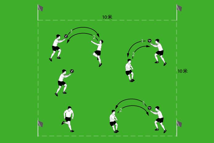 德国足球热身训练方法,德国青训热身动作