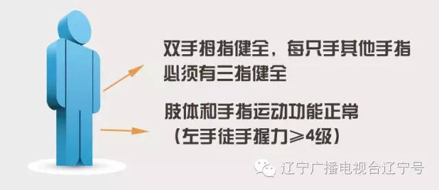 残疾人也可以考驾照,辽宁哪个地方可以考残疾人c5驾照