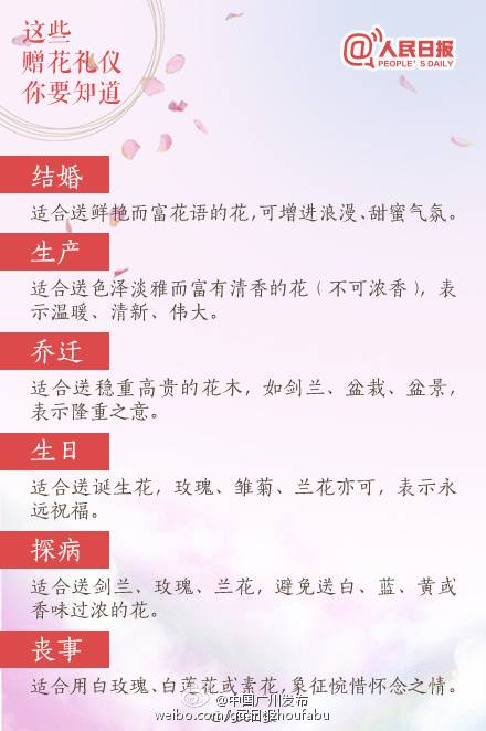 七夕送花怎么送比较合适,七夕送花小妙招