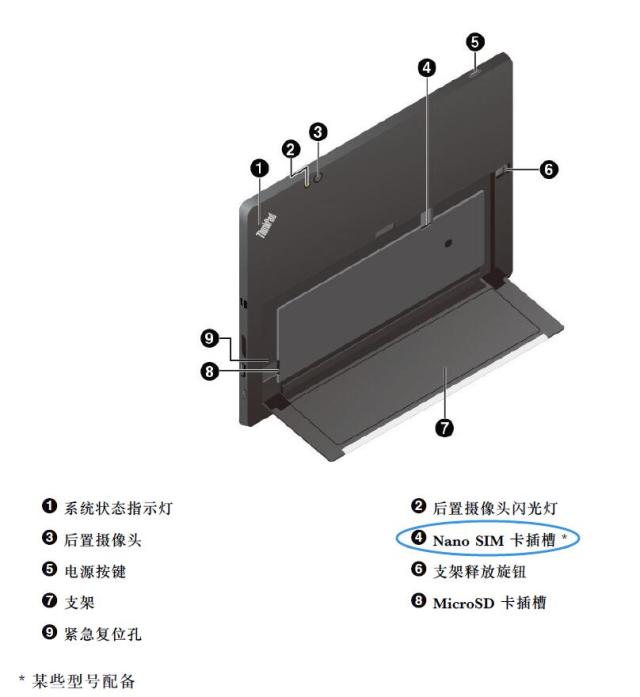 thinkpadp15v和t14哪个好,thinkpadx1和p15v哪个好