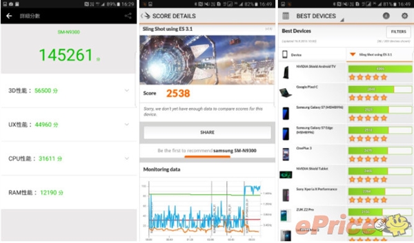三星note7全网通价格,三星galaxynote7性能测评
