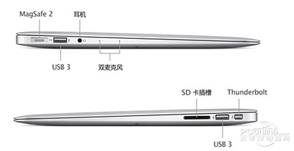 新手笔记本推荐几款,哪款笔记本最好不在乎价格