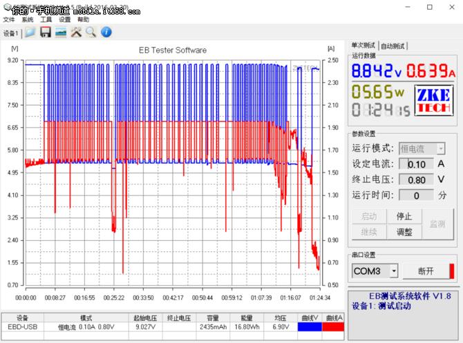 问鼎7.2测评,三星note7至尊纪念版评测