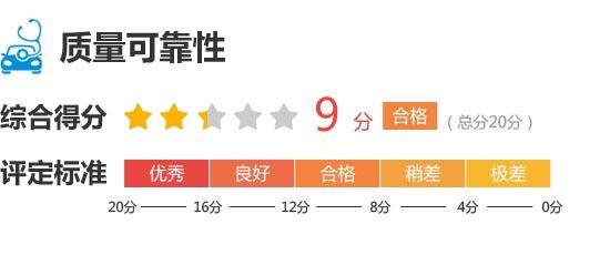2016款中华v3测评视频,2015中华v3二手车