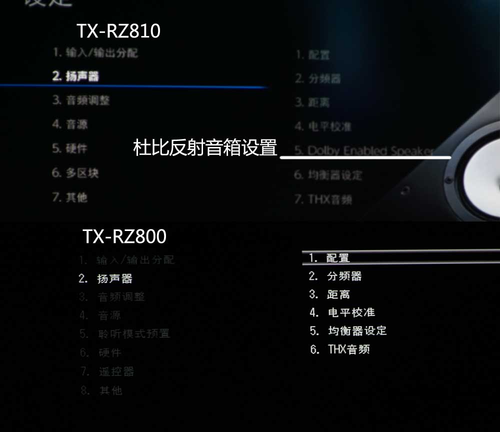有先锋味!安桥TX-RZ810与TX-RZ800影院功放对比