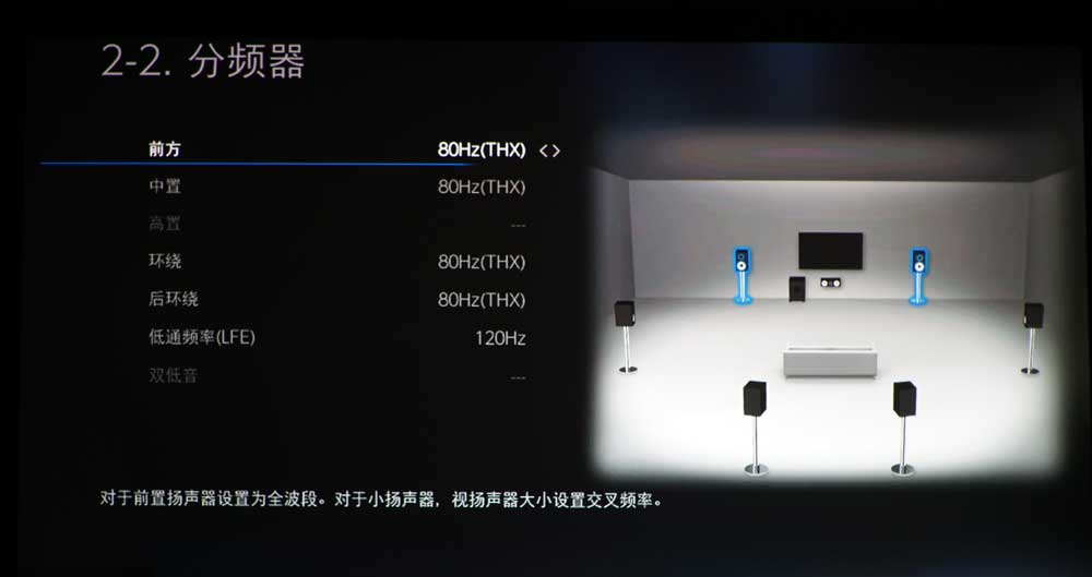 有先锋味!安桥TX-RZ810与TX-RZ800影院功放对比