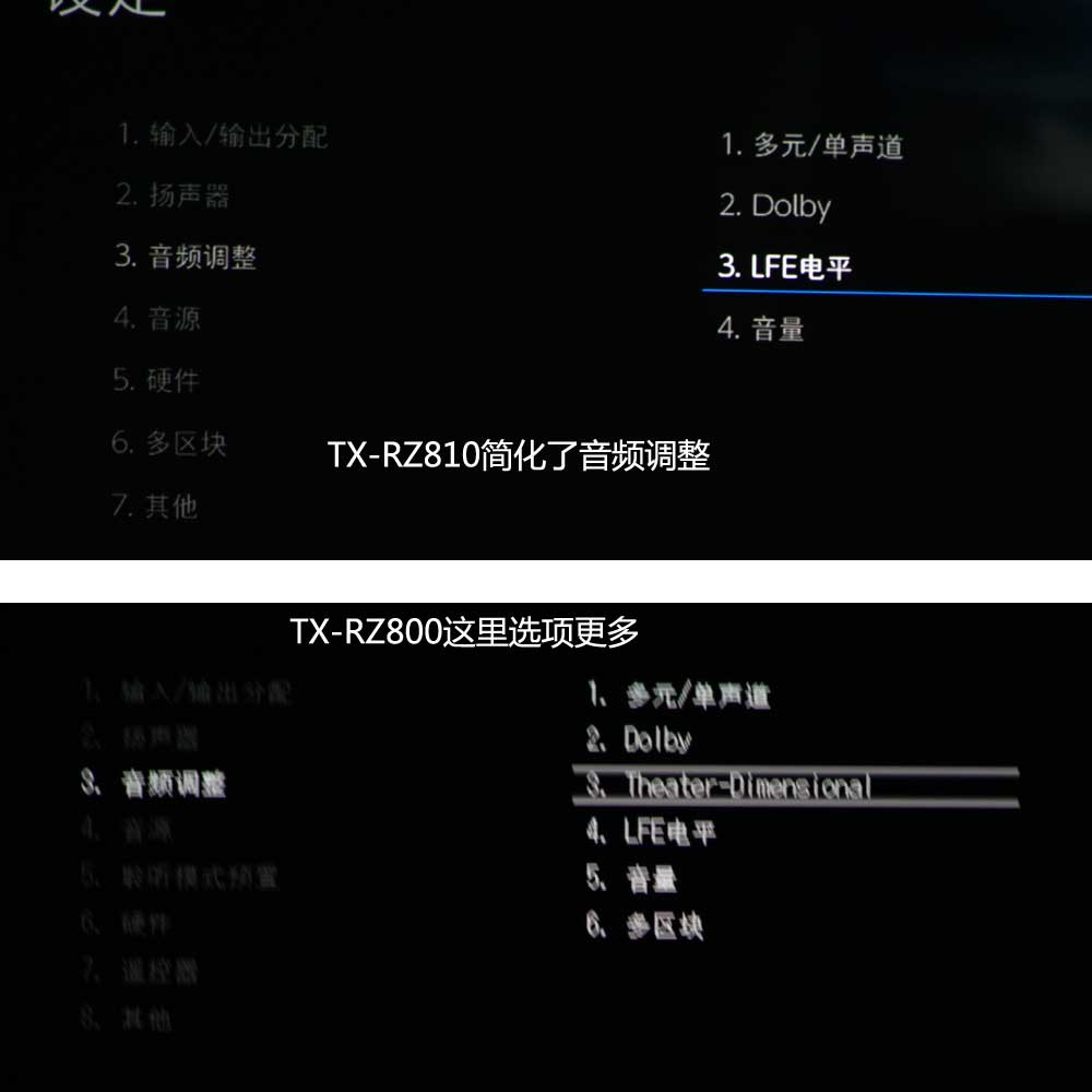 有先锋味!安桥TX-RZ810与TX-RZ800影院功放对比