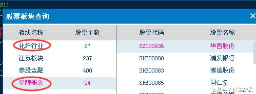最简单的牛股选择方法,捕捉牛股最好的利器选股公式