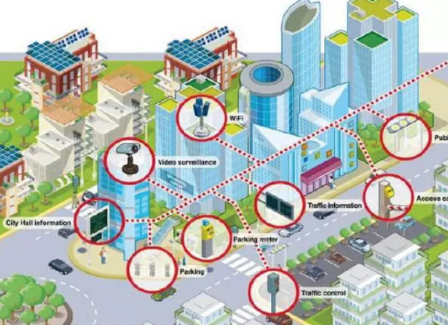 国际建筑师大咖云集—“南海明珠生态岛”未来城市国际论坛暨竞赛