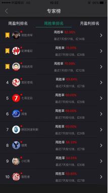 彩票真的可以让人中奖发家致富吗,彩票黑科技中奖很容易