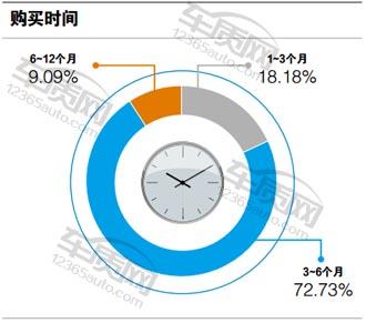 北汽幻速h3和h3f哪个好,北汽幻速h3是前驱还是后驱