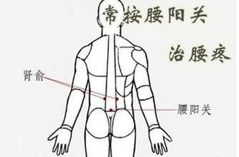 开车久了腰疼怎么医,开车久了腰酸怎么缓解