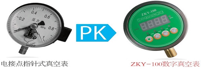 压力表属于什么类,什么是波纹管式压力表