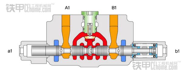 现代225挖掘机掉臂是什么原因,挖掘机掉履带怎么解决