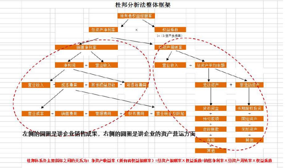 数据分析师如何进入金融行业,数据分析师从事哪些行业赚钱多呢