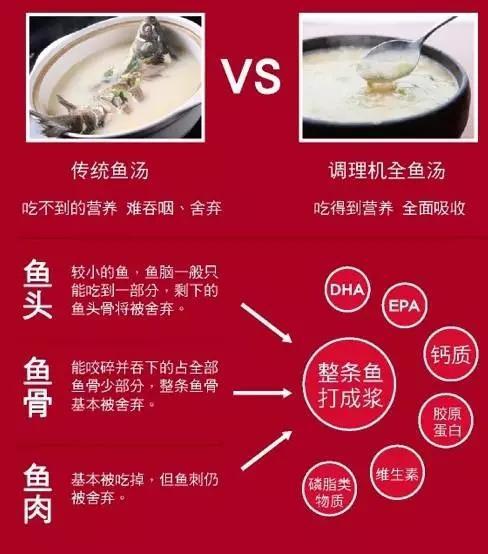 搅拌机料理机破壁机有什么区别,九阳料理机和破壁机有什么区别